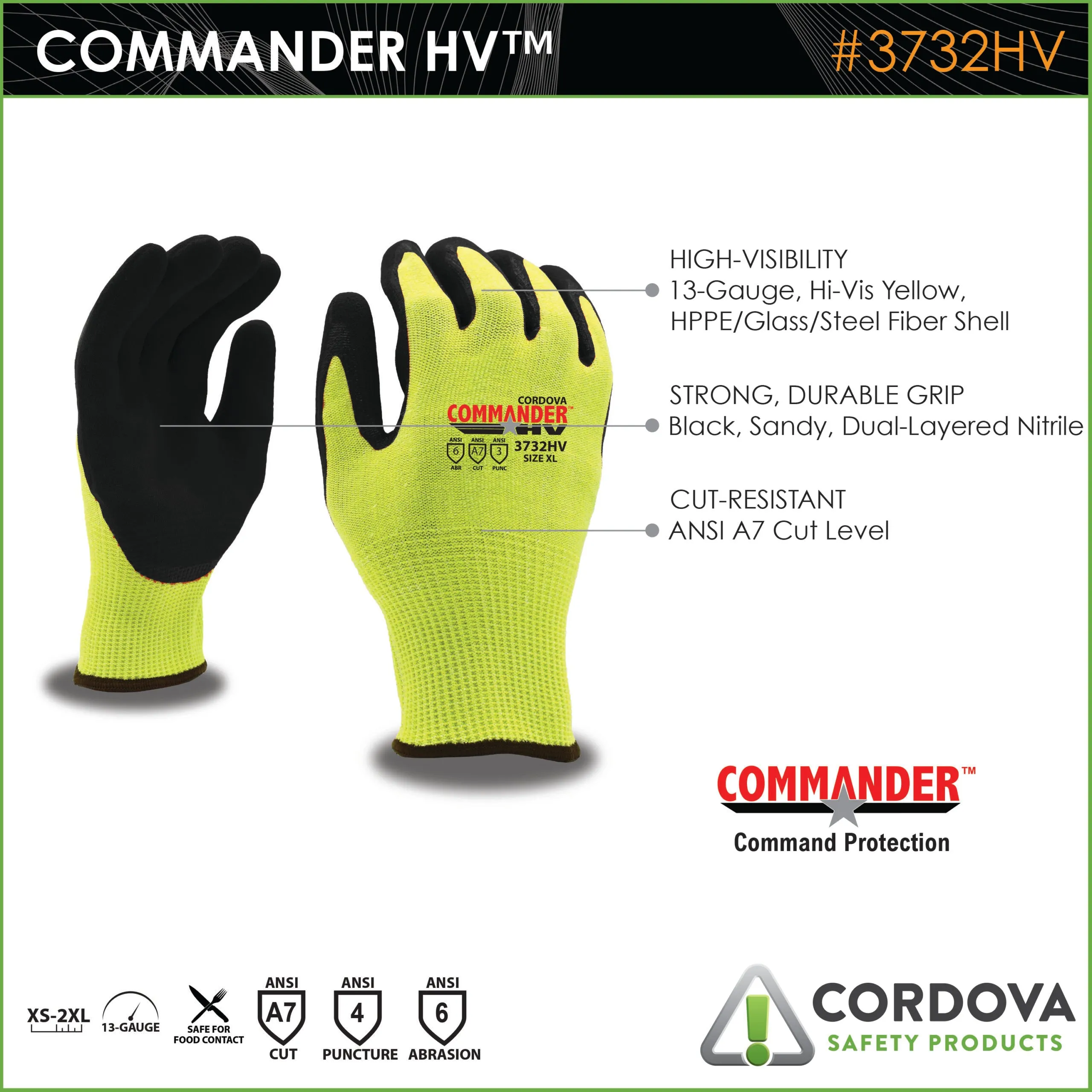 Cut-Resistant Gloves, ANSI Cut Level A7, High-Visibility