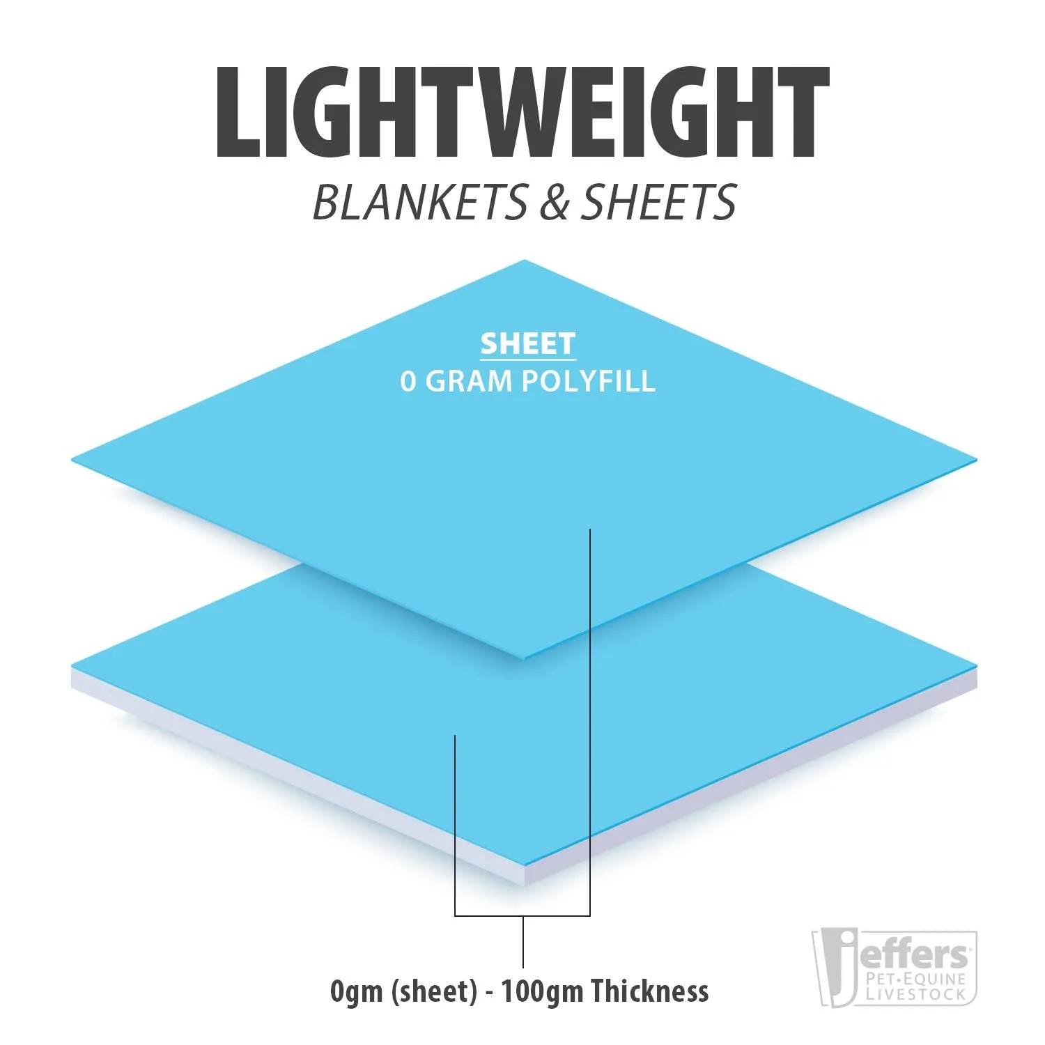 Jeffers Poplar Head Refuge 1200 Denier Turnout Sheet, 0 Gram, Hamilton Blue & Slate Plaid