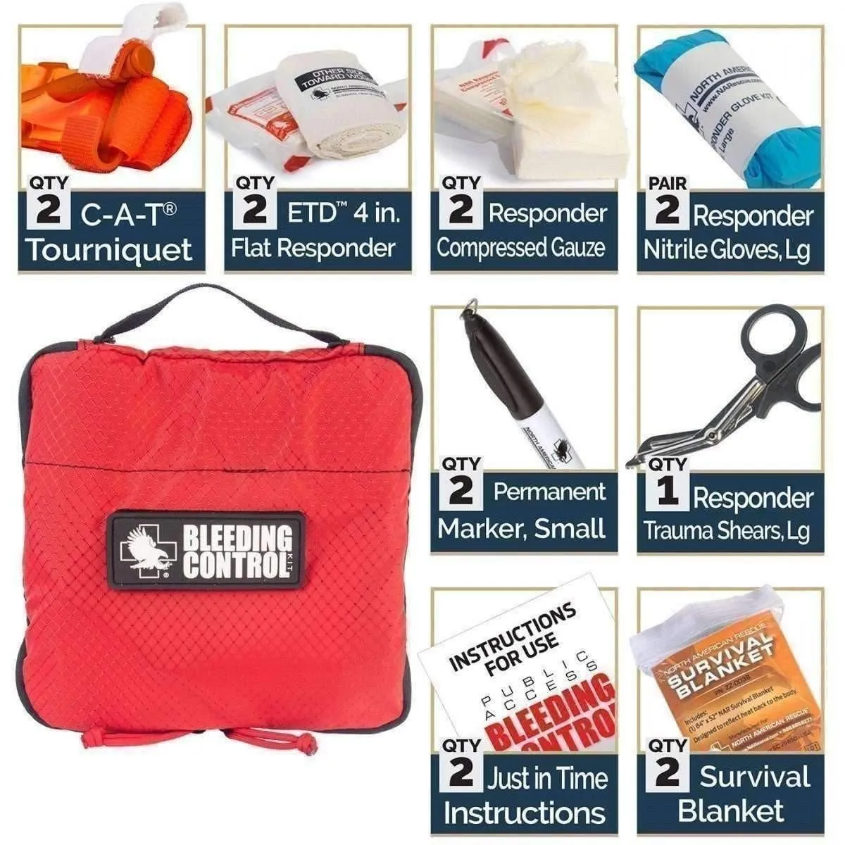 Public Access Bleeding Control (PABC) Twin Pack