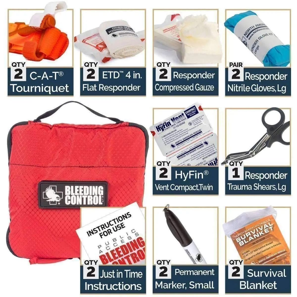 Public Access Bleeding Control (PABC) Twin Pack